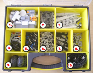 Stanley Organizer In Use